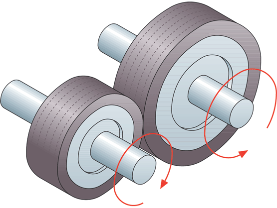 ruedas de fricción